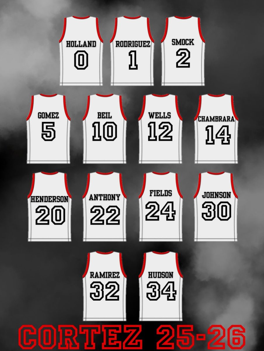 Cortez Boys Basketball Weekly Update